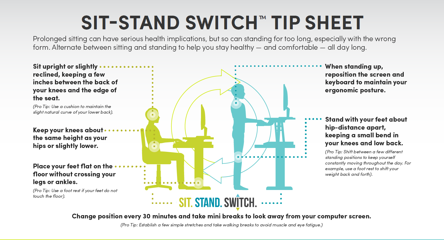 Sit-Stand Switch Tip Sheet